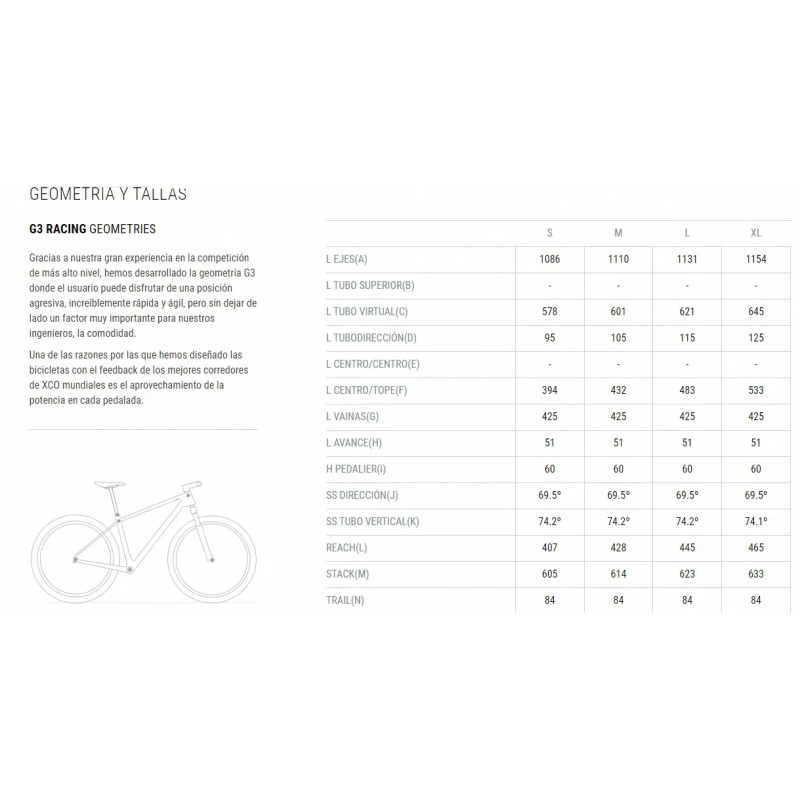 MMR Bikes Bicicleta MMR Rakish New LTD 2021 29" Negro/Graphite 6 MMR Bikes Bicicleta MMR Rakish New LTD 2021 29" Negro/Graphite - Imagen 4