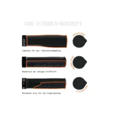 Puños Manillar Tatze Sport Grip 3-Zone Negro -Bicicletas Ventas punos manillar tatze sport grip 3 zone negro 1